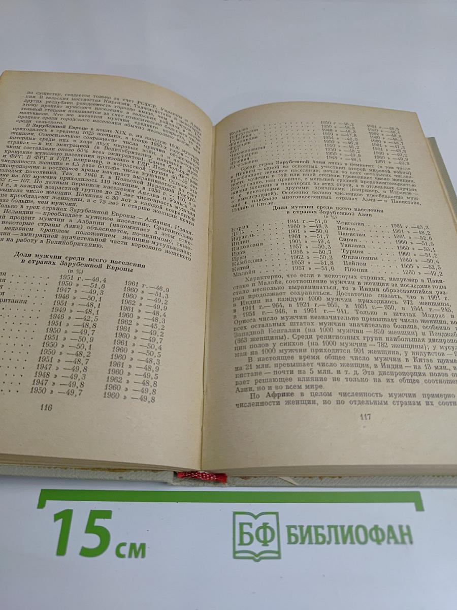 Население мира. Справочник