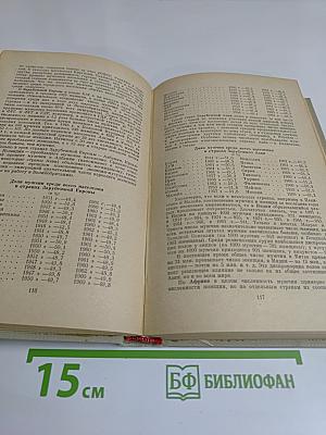 Население мира. Справочник