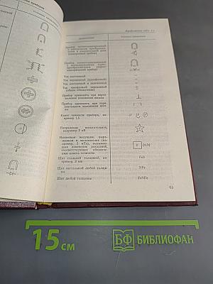 Электрические измерения (с лабораторными работами)