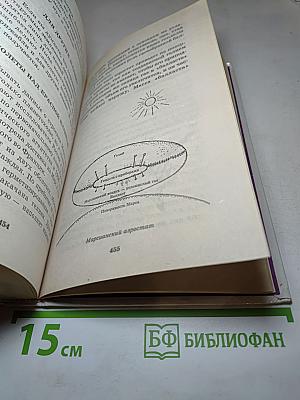 Я познаю мир. Авиация и воздухоплавание