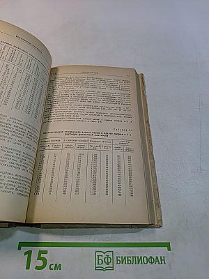 Справочная книжка радиолюбителя