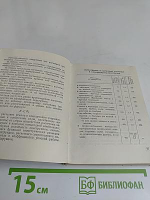 Карманный справочник строителя