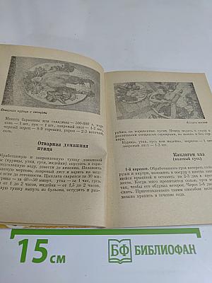 Башкирские блюда