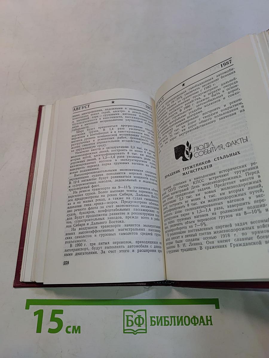 Календарь Война на 1987 год