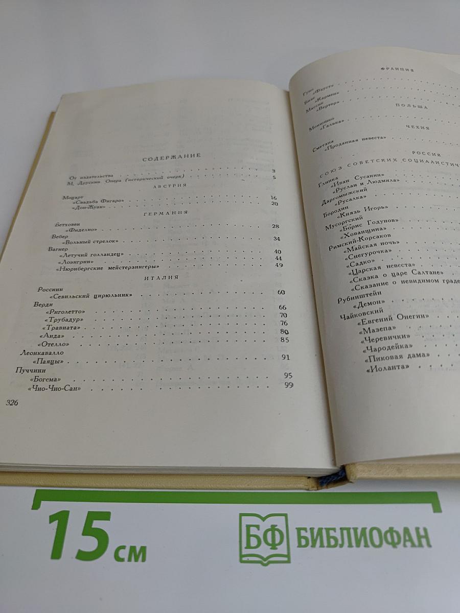 50 опер. История создания с сюжетом и музыкой