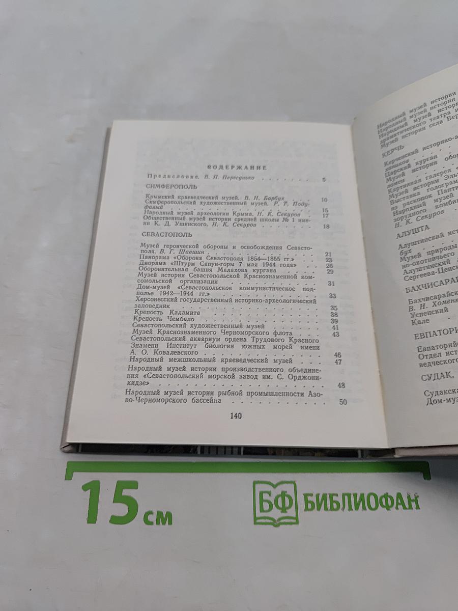 Музеи Крыма