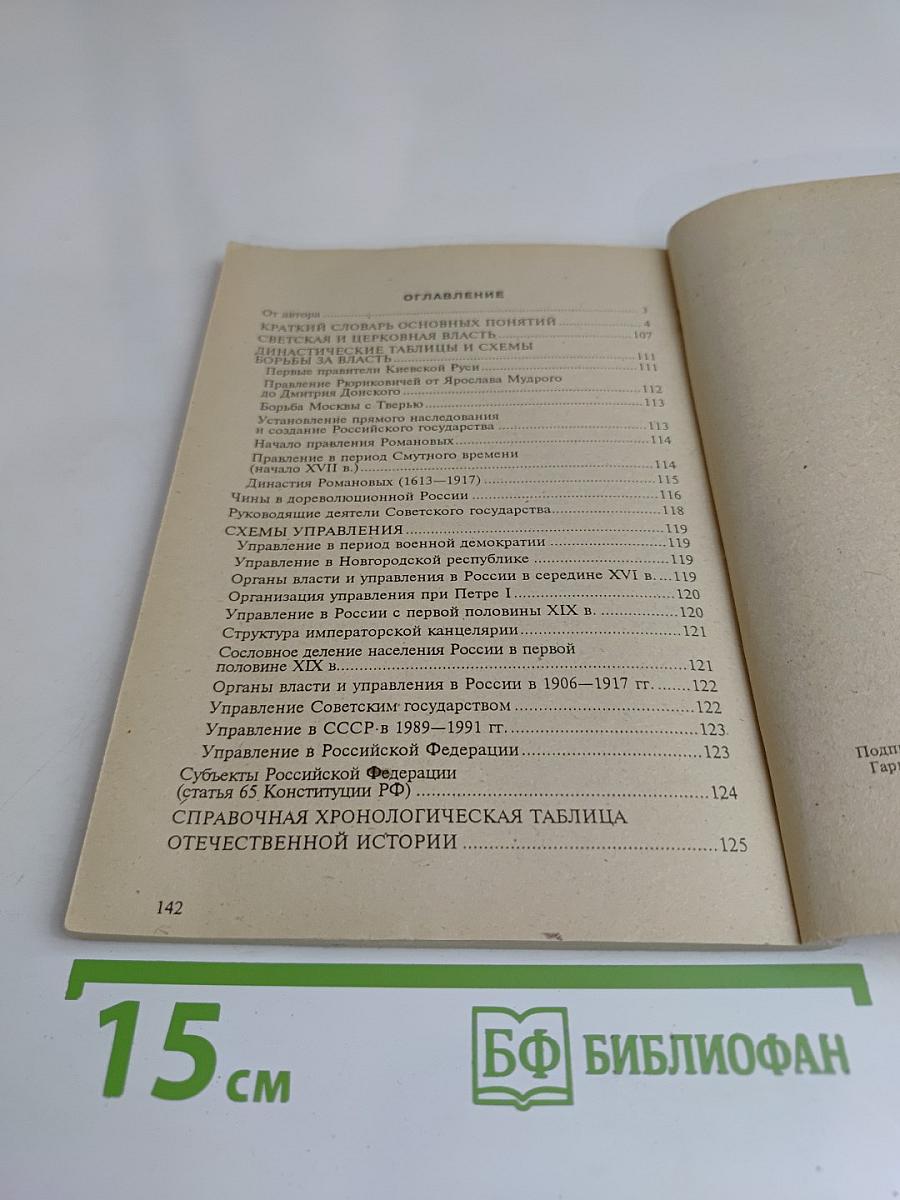 Справочник по истории Отечества