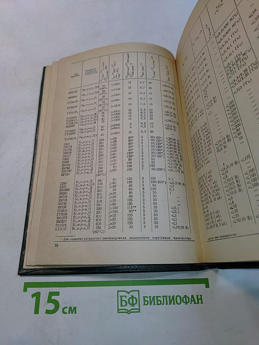 Справочник. Отечественные полупроводниковые приборы и их зарубежные аналоги