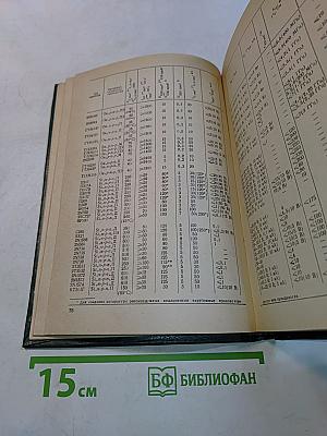 Справочник. Отечественные полупроводниковые приборы и их зарубежные аналоги