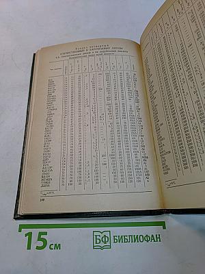 Справочник. Отечественные полупроводниковые приборы и их зарубежные аналоги