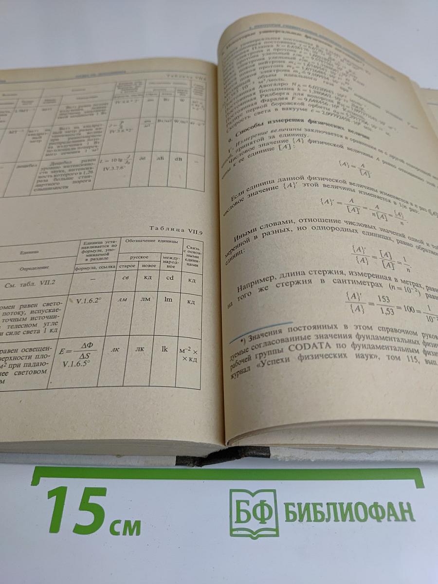 Справочное руководство по физике для поступающих в вузы и самообразования
