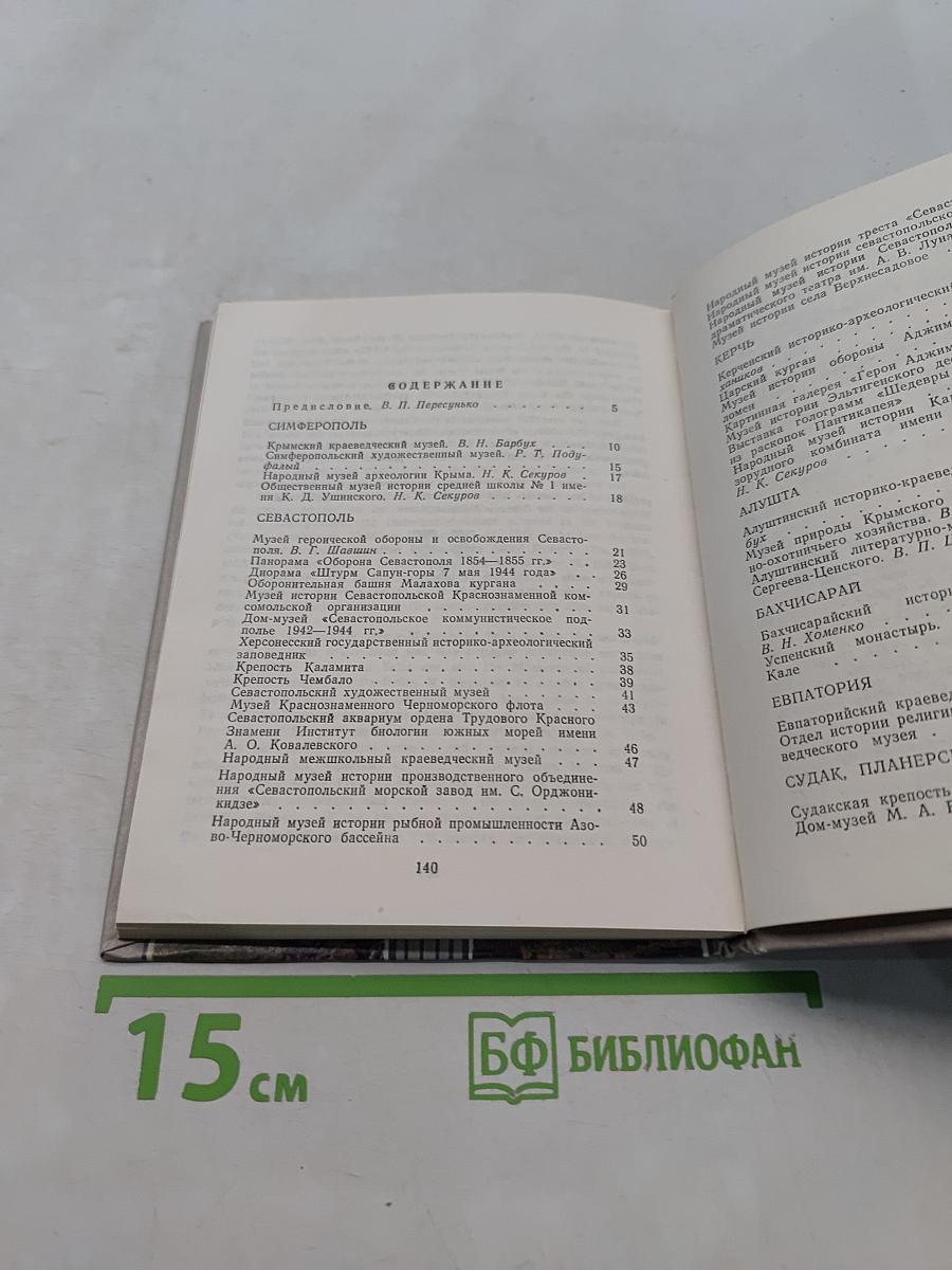 Музеи Крыма