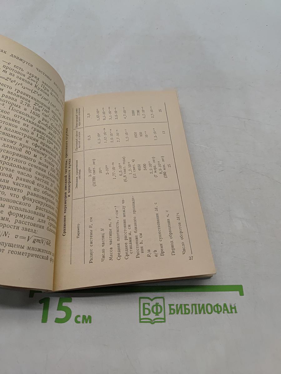 От эллипсоидов Птолемея к магическим ядрам и планкеонам