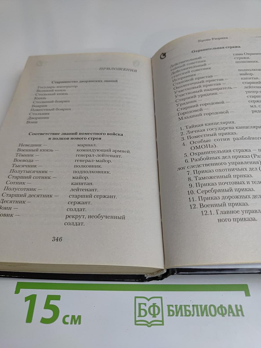 Кровь Рюрика