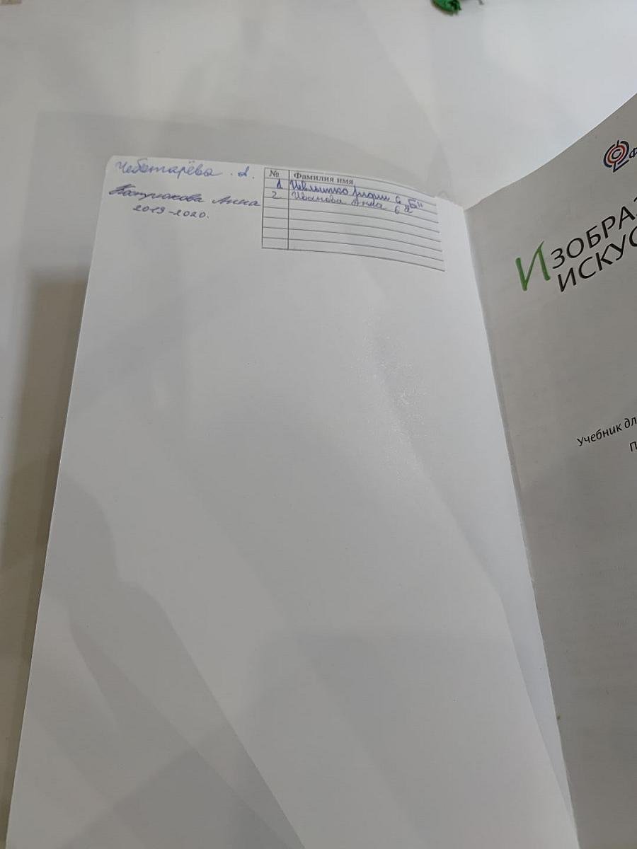 Изобразительное искусство 6 класс