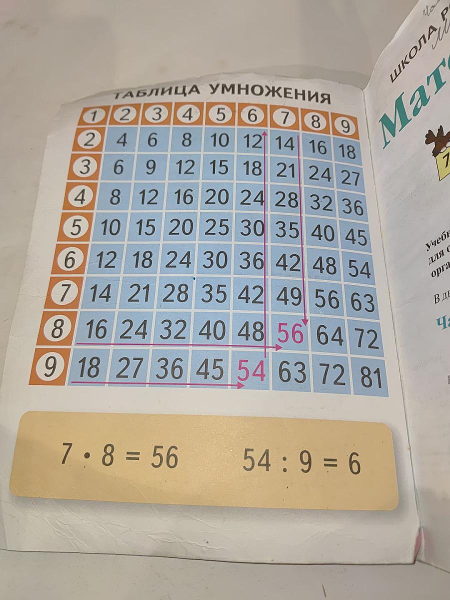 Математика 3 класс, Часть 2
