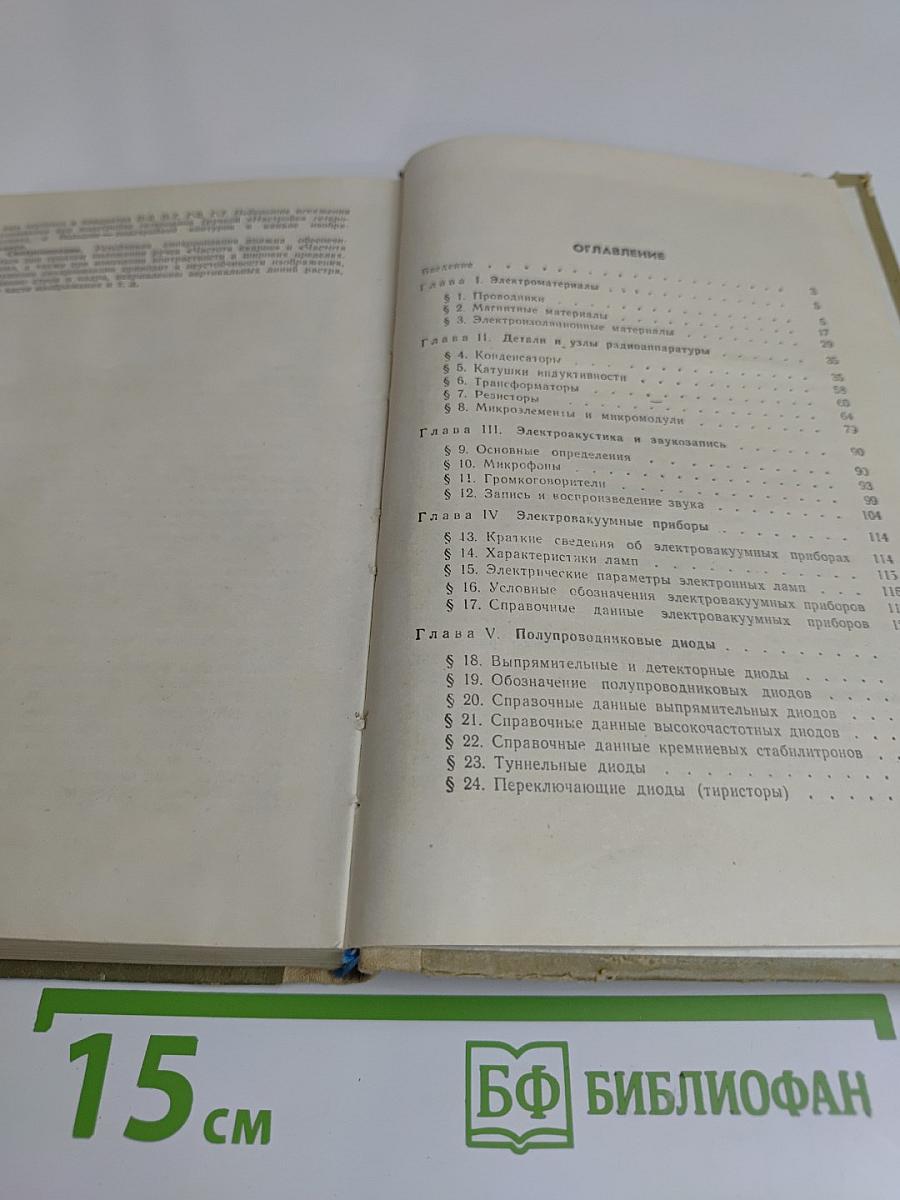 Справочник молодого радиста