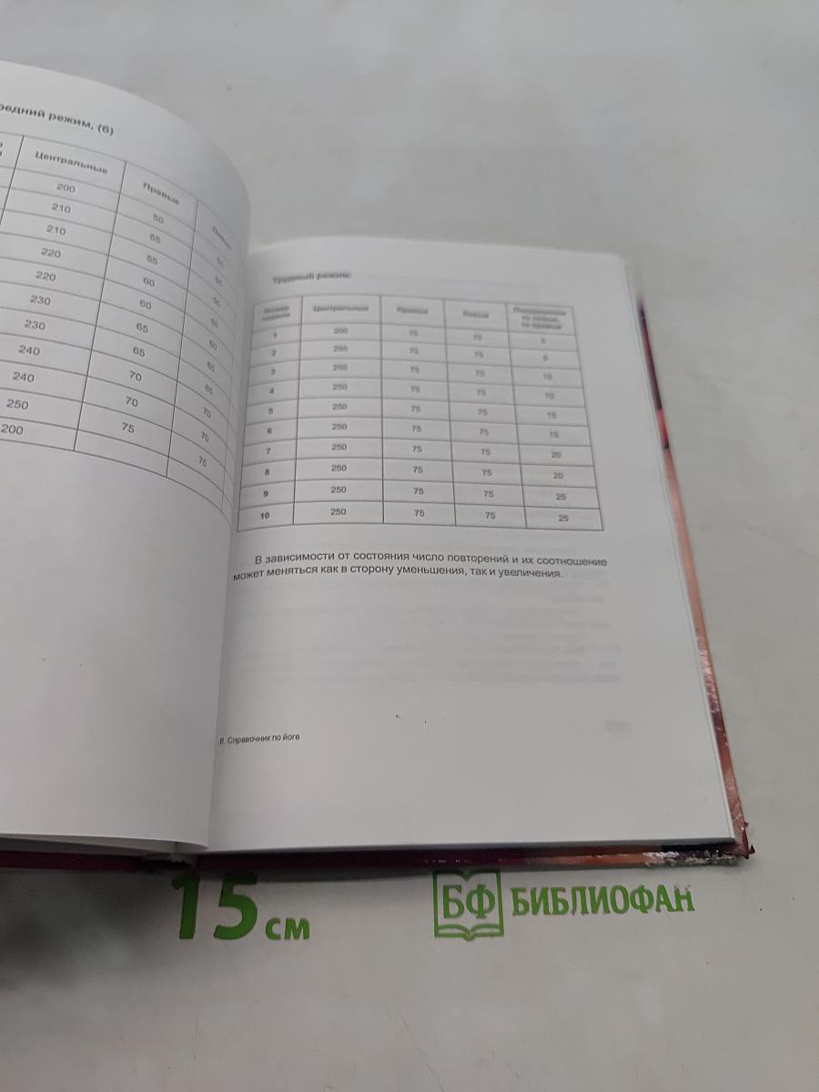 Справочник по классической йоге
