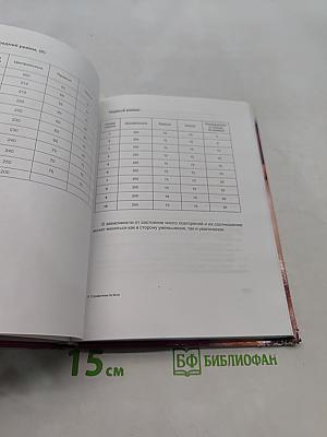 Справочник по классической йоге