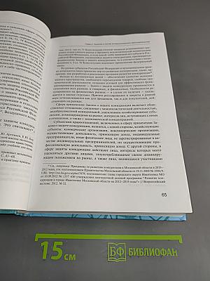 Конкурентное право России. Учебник
