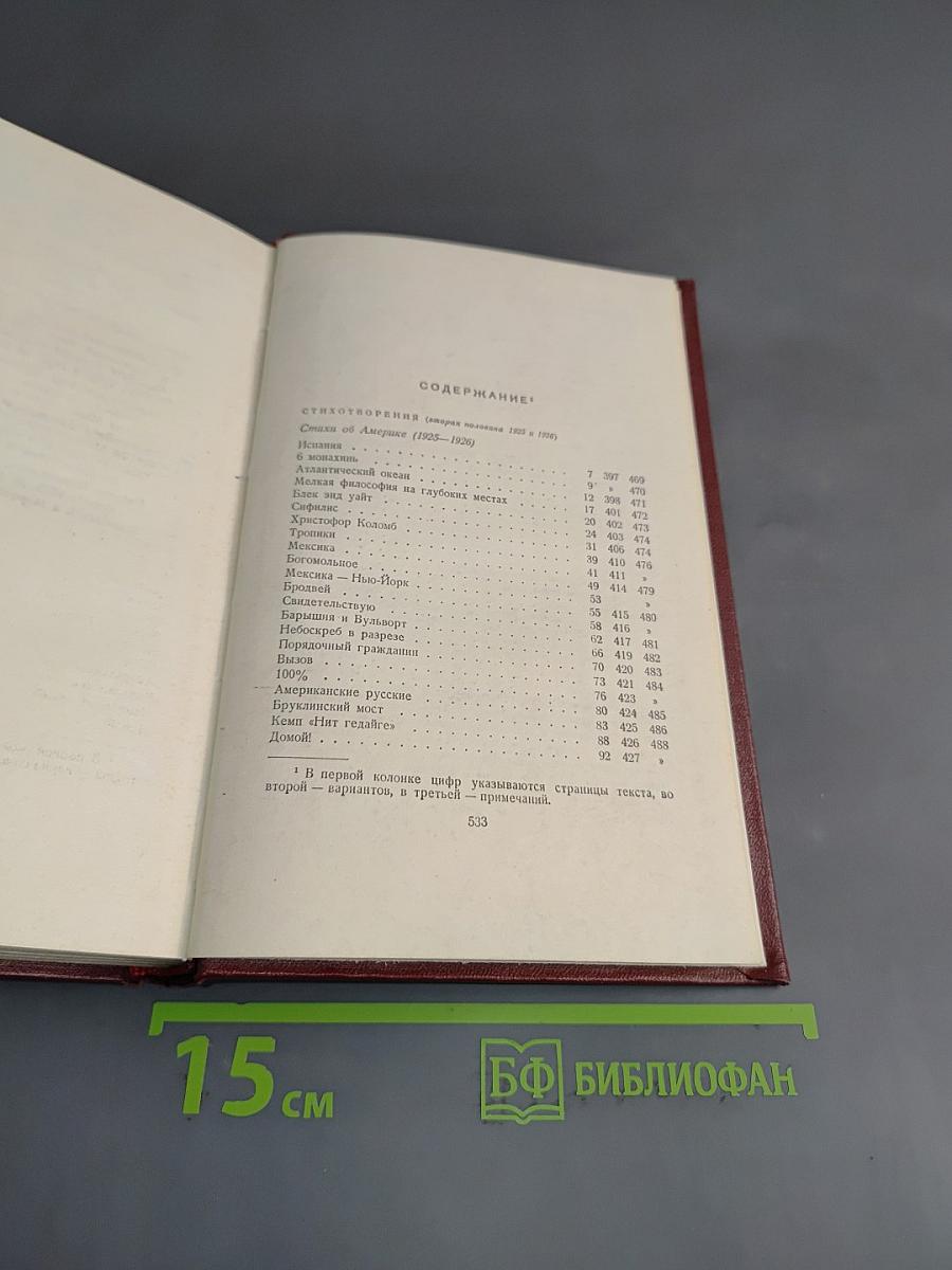 Полное собрание сочинений. Том 7