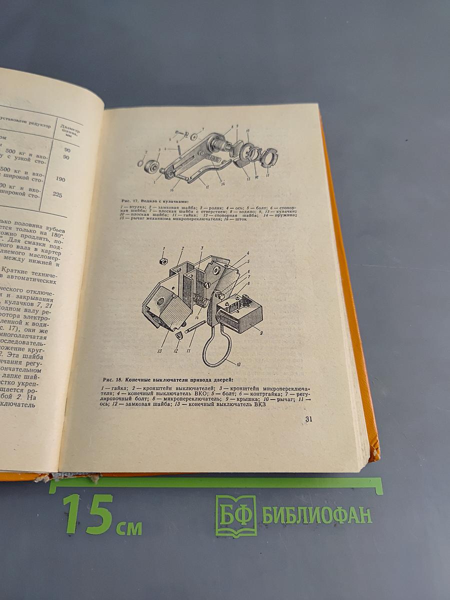 Техническое обслуживание лифтов