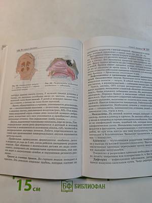 Биология. Человек. 8 класс