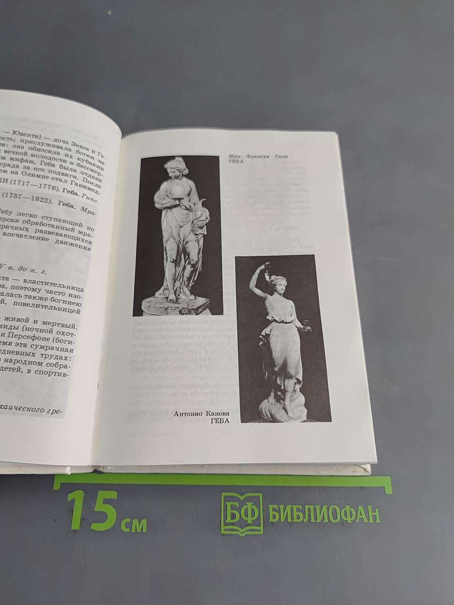 Библейские, мифологические, исторические и литературные образы в произведениях искусства