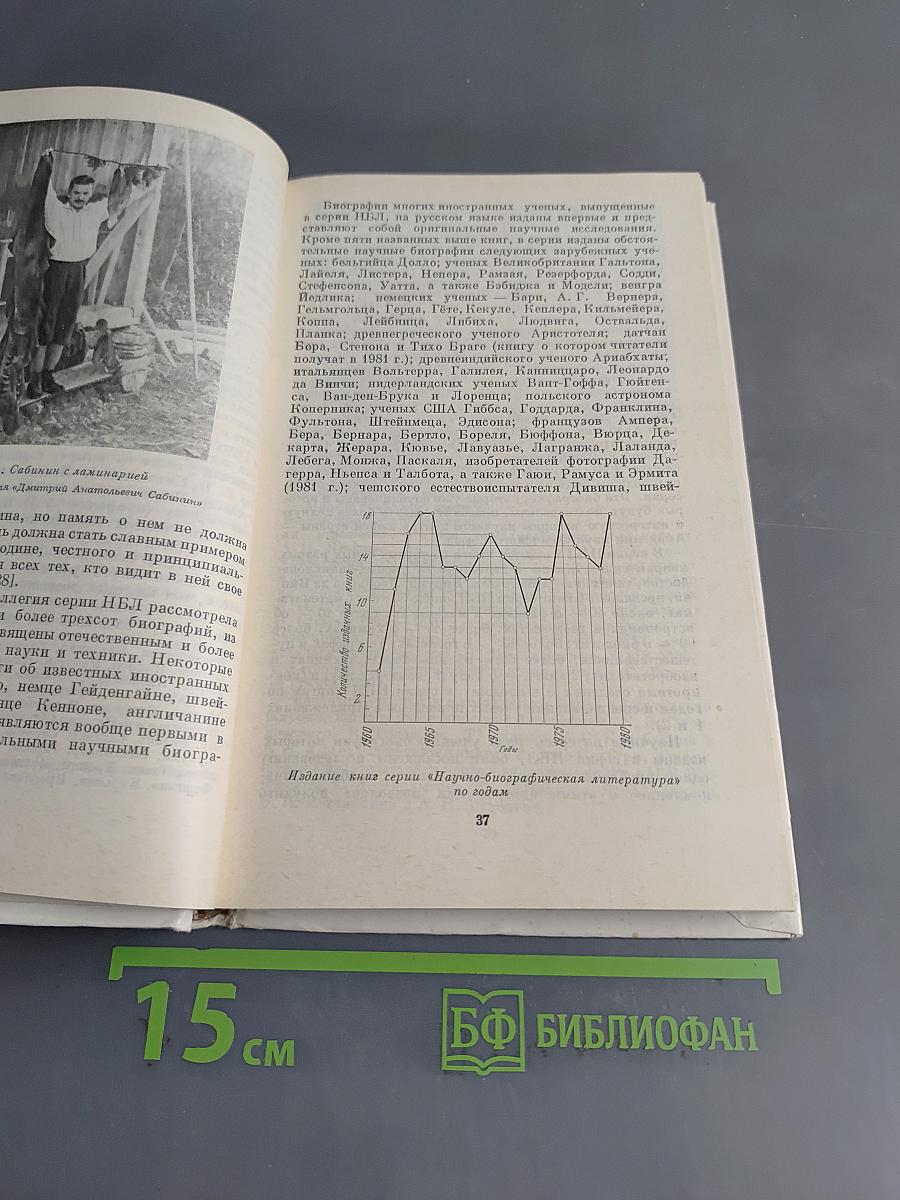 300 биографий ученых