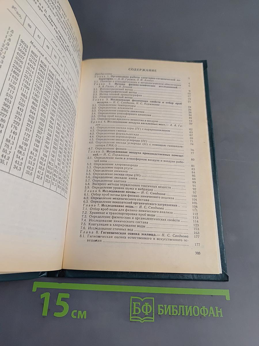 Руководство к практическим занятиям по методам санитарно-гигиенических исследований