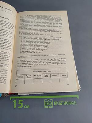 Русский язык для 9-11 классов вечерней (сменной) и заочной школы