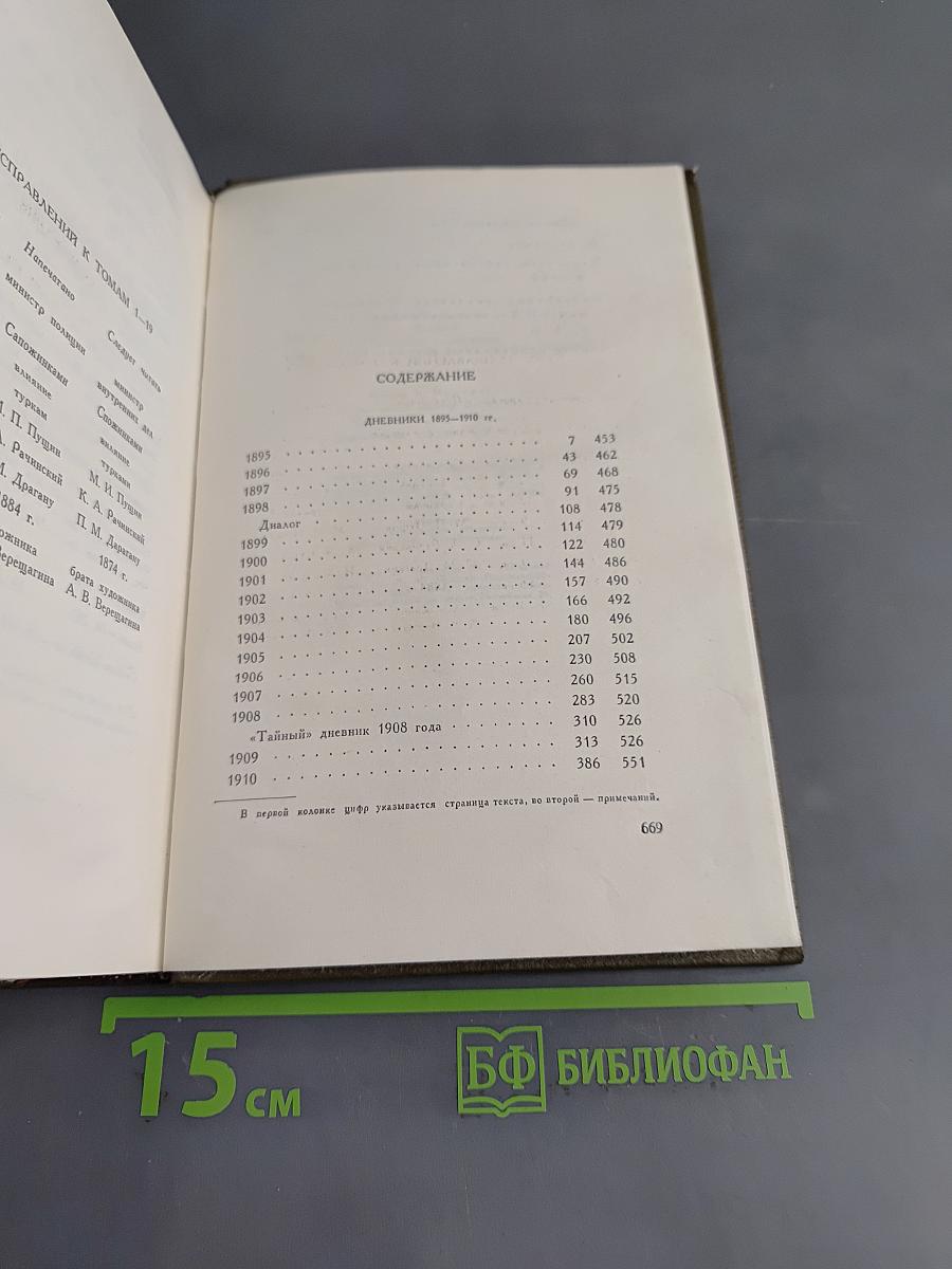 Л.Н. Толстой. Собрание сочинений. Том двадцатый. Дневники 1893–1910 гг.