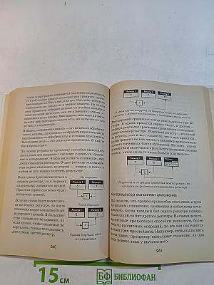 Занимательное программирование Delphi