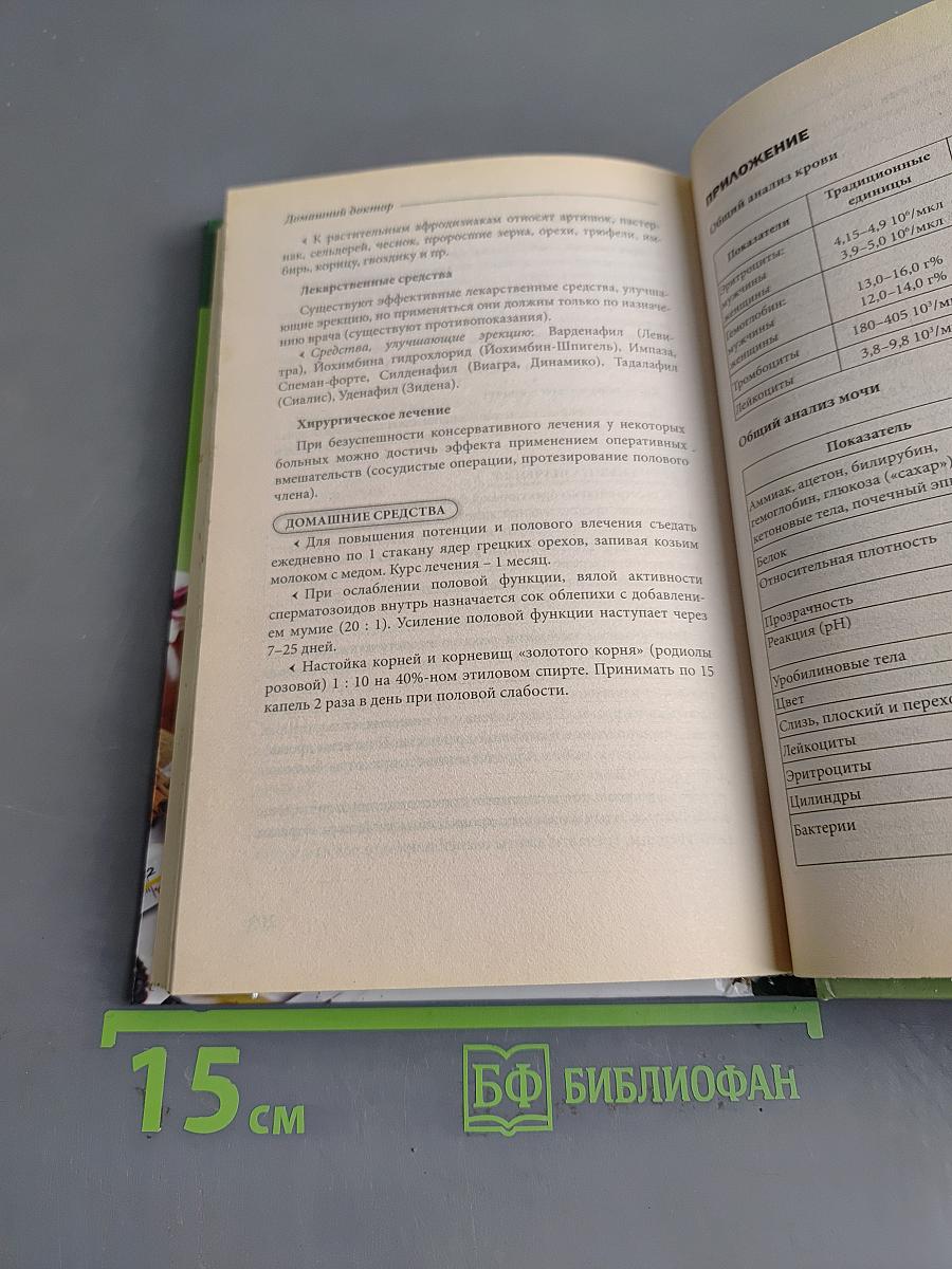 Домашний доктор. Карманный справочник