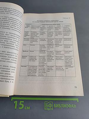 Маркетинг. Учебник