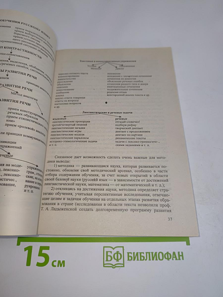 Методика преподавания русского языка в школах Крайнего Севера