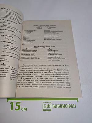 Методика преподавания русского языка в школах Крайнего Севера