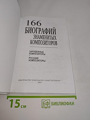 166 биографий знаменитых композиторов