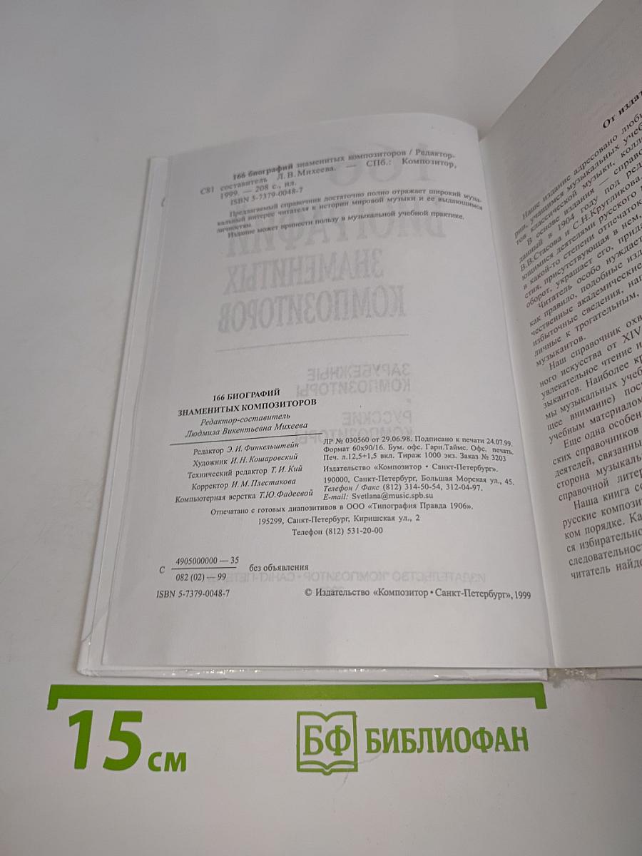 166 биографий знаменитых композиторов