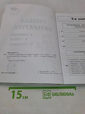 Русская литература в таблицах и схемах. 9-11 классы