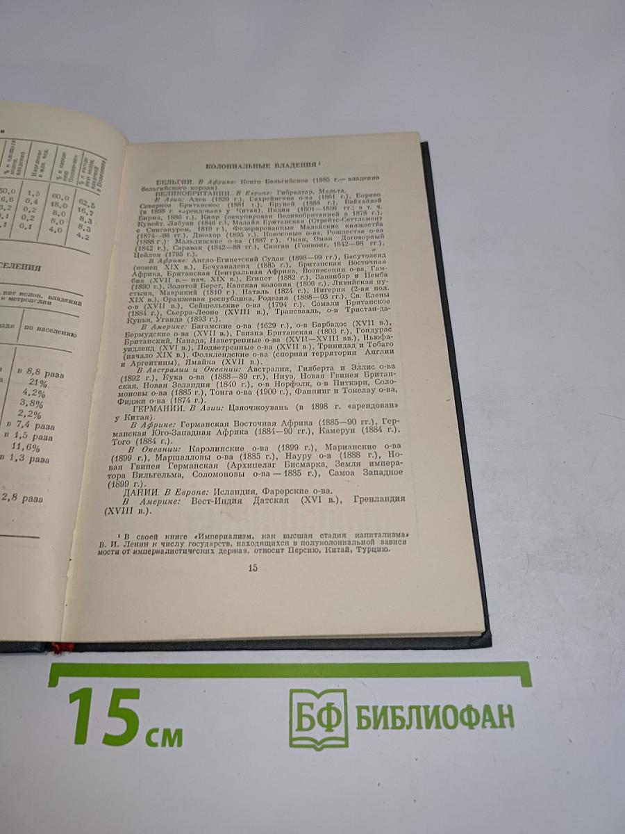 Политическая карта мира (1900-1960) Справочник