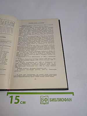Политическая карта мира (1900-1960) Справочник