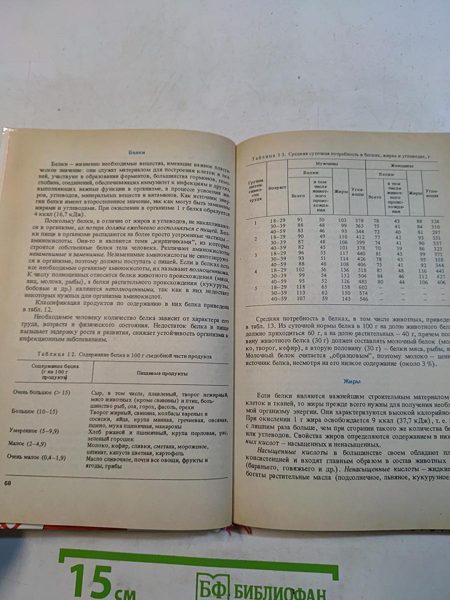 Домашний гигиенический справочник