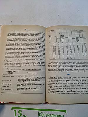 Домашний гигиенический справочник