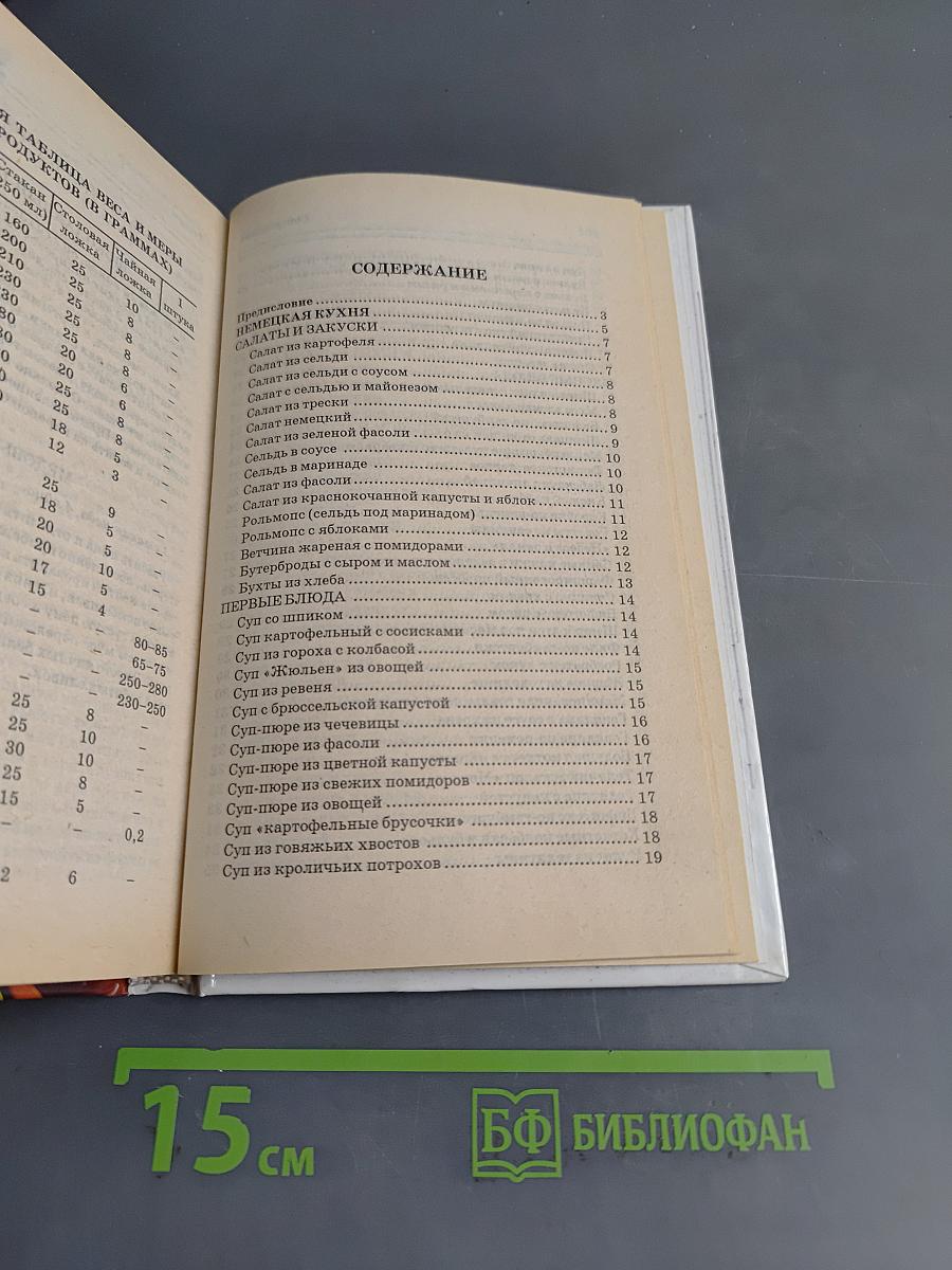 Блюда европейской кухни