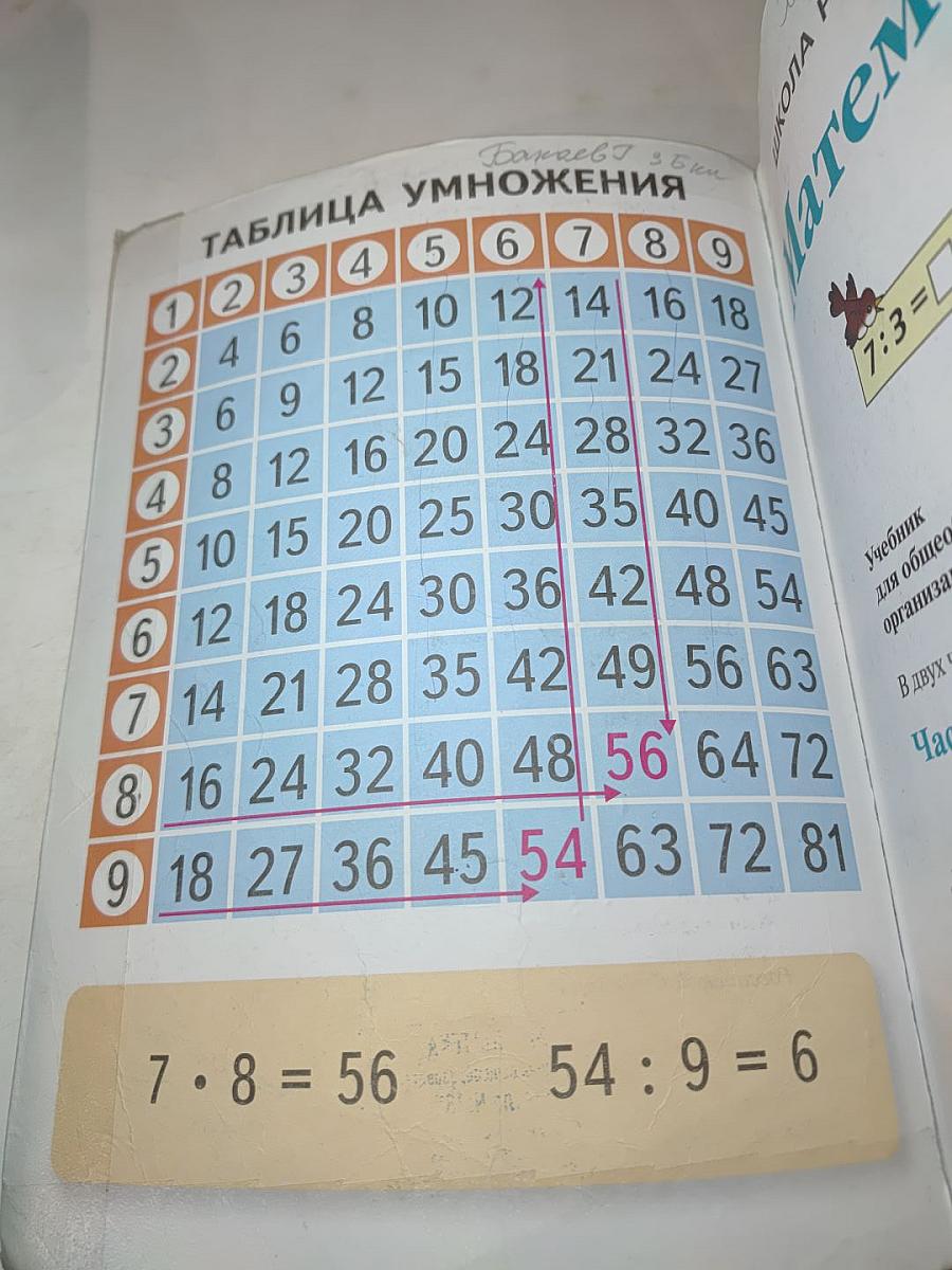 Математика 3 класс Часть 2