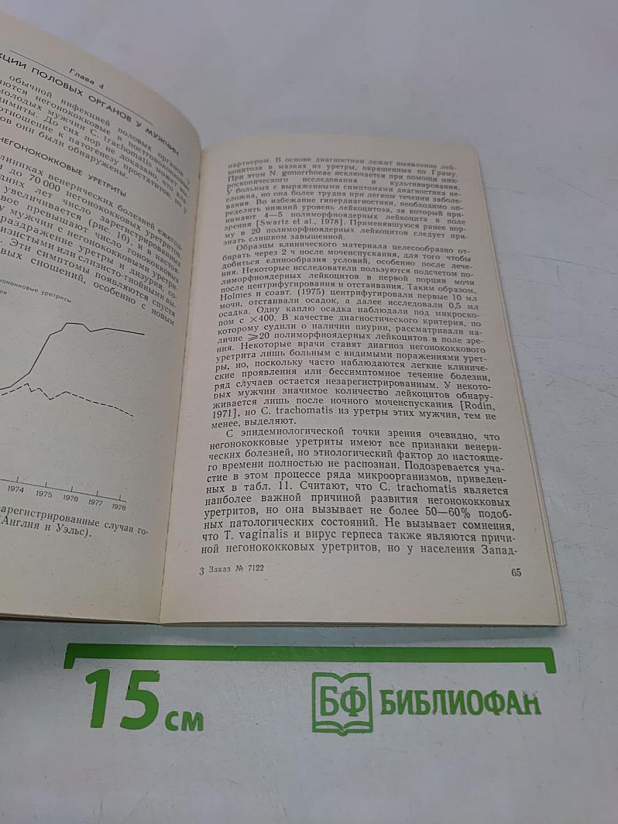 Хламидиоз