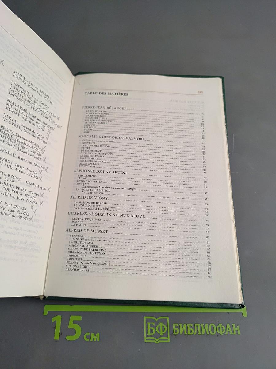 Poètes français XIX-XX siècles. Anthologie