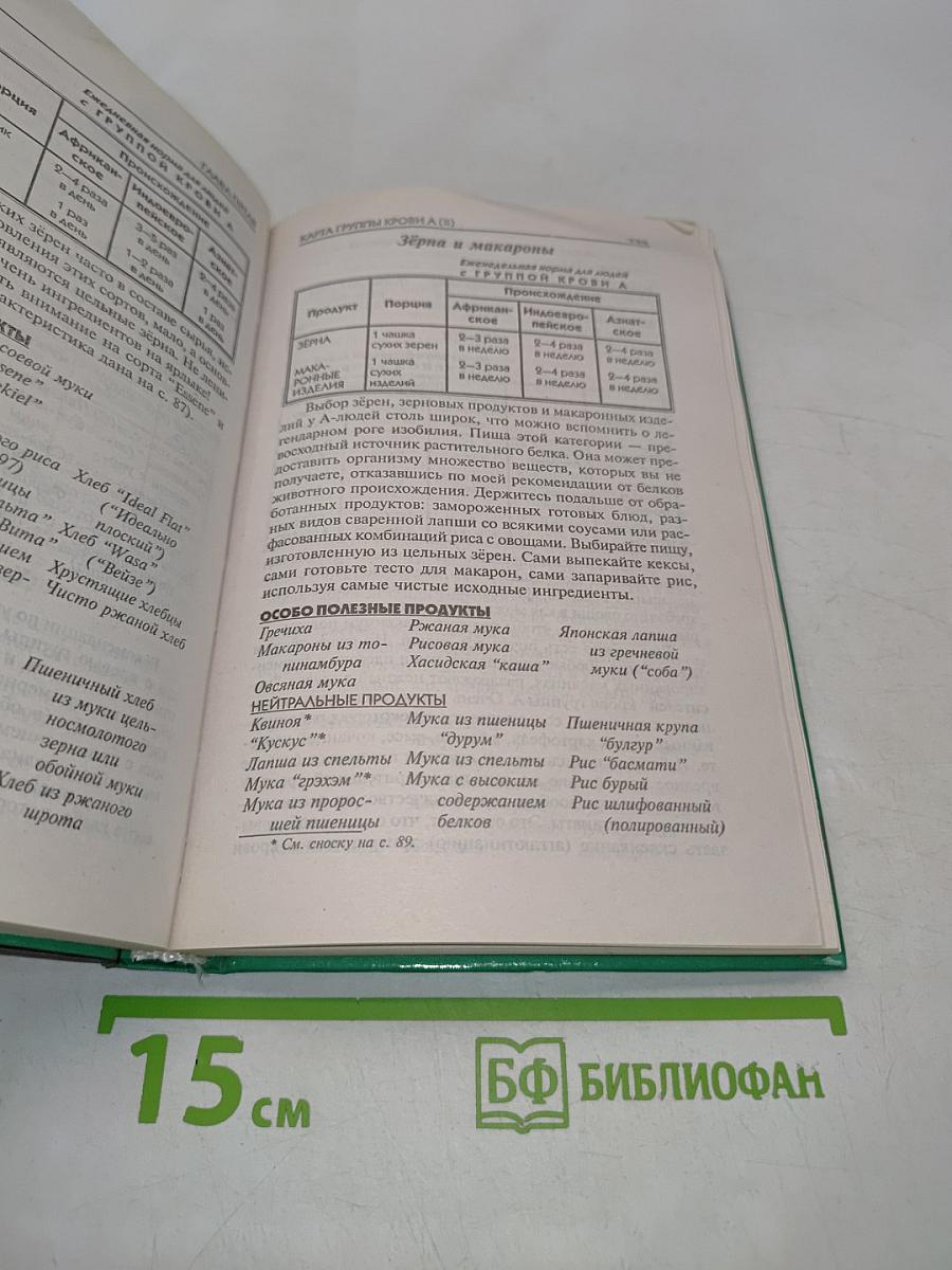 4 группы крови – 4 пути к здоровью