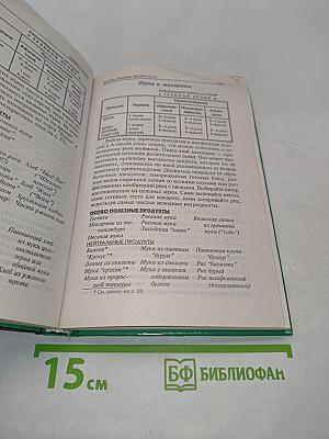 4 группы крови – 4 пути к здоровью